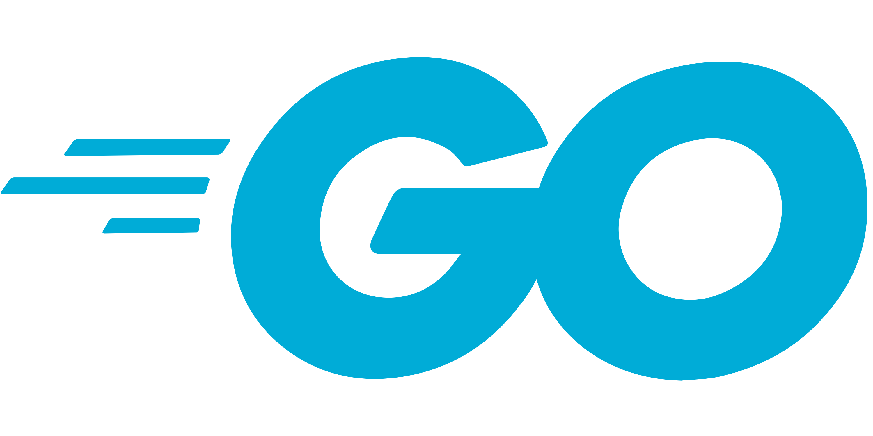 Golang